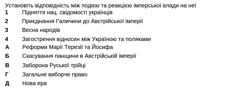 Завдання, які оприлюднили 