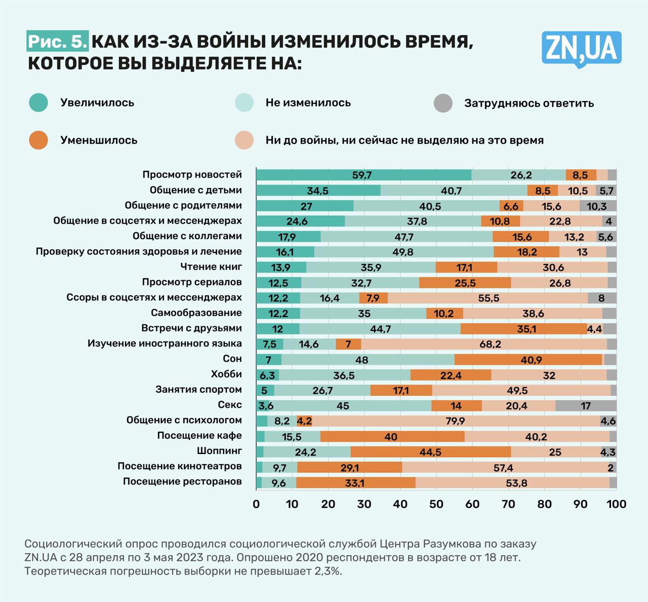 Секс во время беременности - советы и рекомендации