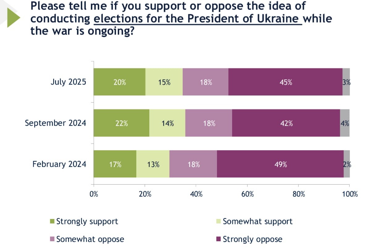 Messenger creation 072B1FFF E711 4B60 8FAC 2D9CEEEF702F Економічні новини - головні новини України та світу