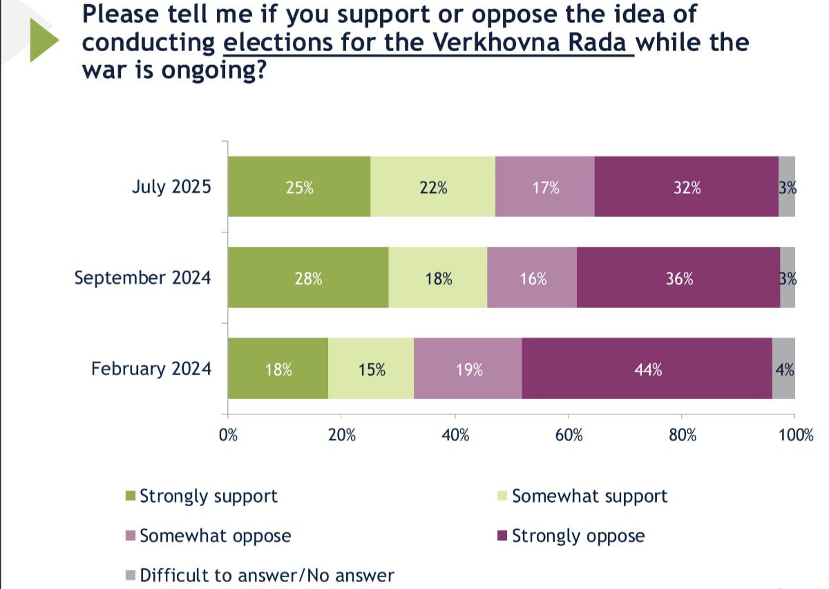 Messenger creation 2BE74AC5 4272 4CE3 9DEE 9574B0710966 Економічні новини - головні новини України та світу