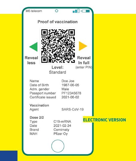 Ковід-паспорт ЄС Ковід-паспорт ЄС