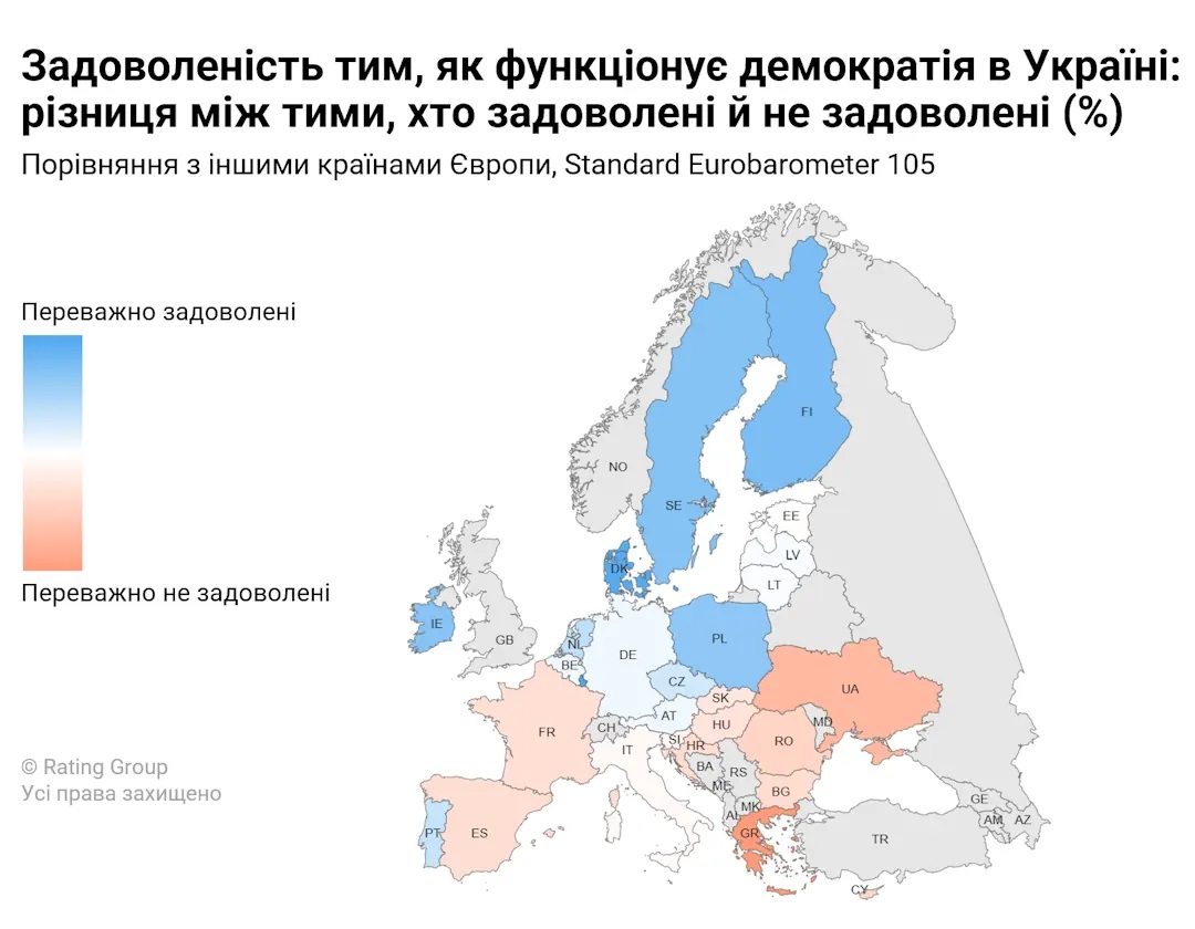 Українці незадоволені рівнем демократії і свободи слова в країні — опитування