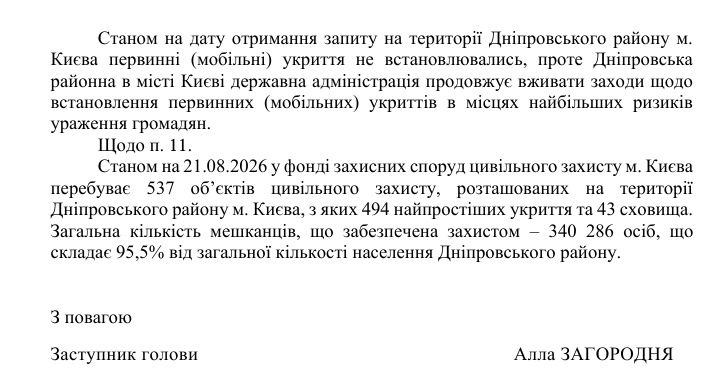 Київські РДА не використали близько 500 млн грн на стаціонарні укриття, а мобільні так і не закупили