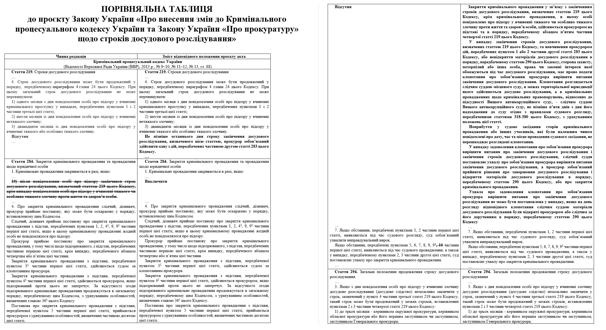 В Раді знову планують псевдоскасування «поправок Лозового»