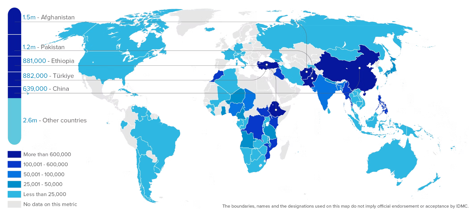 Переміщені через стихійні лиха