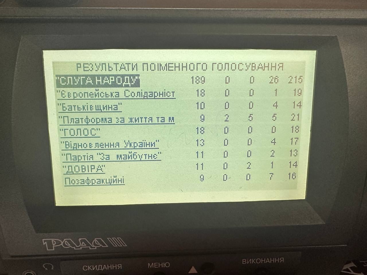 фото Олексія Гончаренка фото Олексія Гончаренка