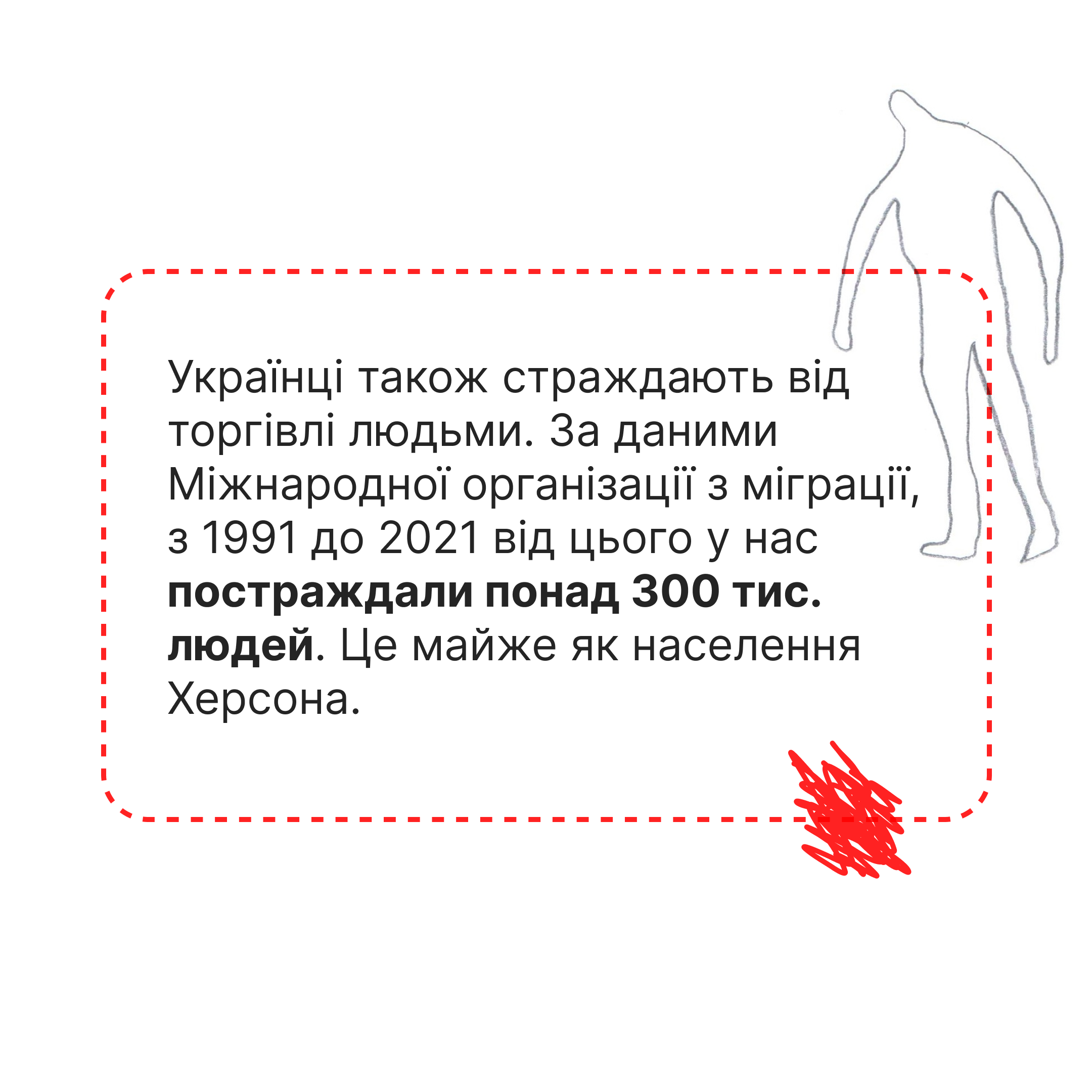 Как не попасть в трудовое или сексуальное рабство в Европе – советы  украинским беженцам - ZN.ua