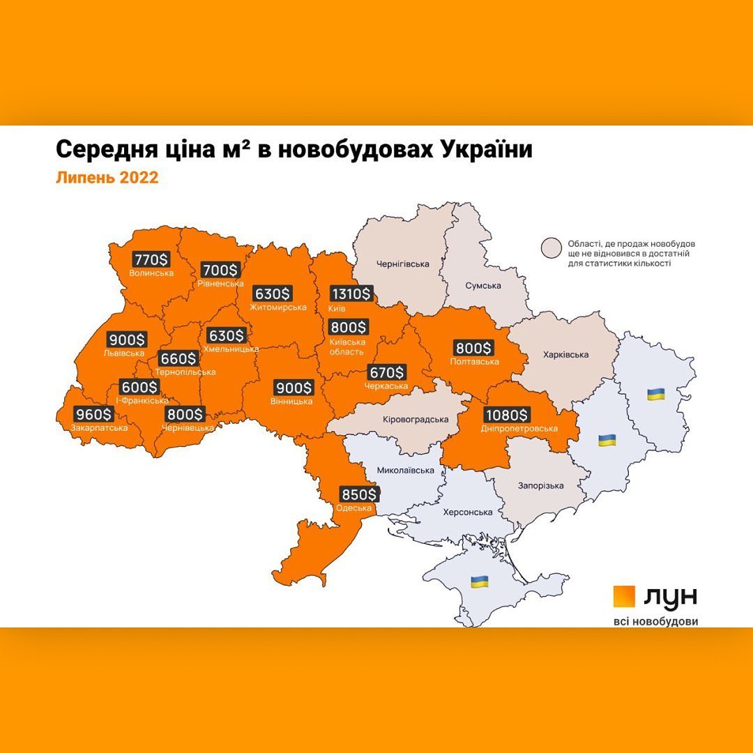 Цены на жилье в украине купить дом на тенерифе