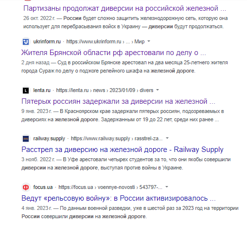 Google видає численні повідомлення про диверсії в Росії