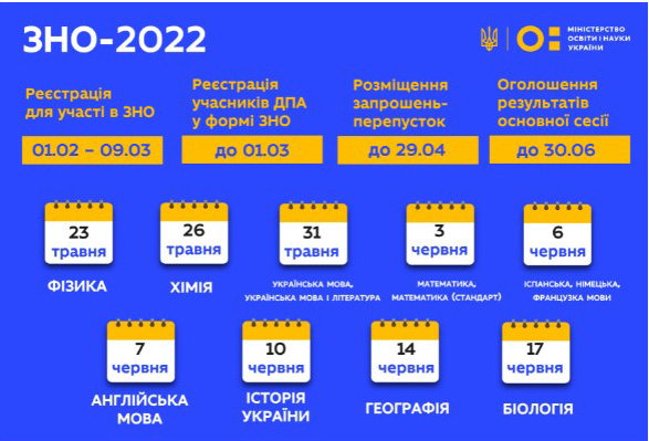 Скрин с сайта МОН Скрин с сайта МОН