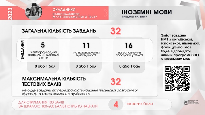 УЦОЯО УЦОЯО