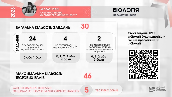 УЦОЯО УЦОЯО