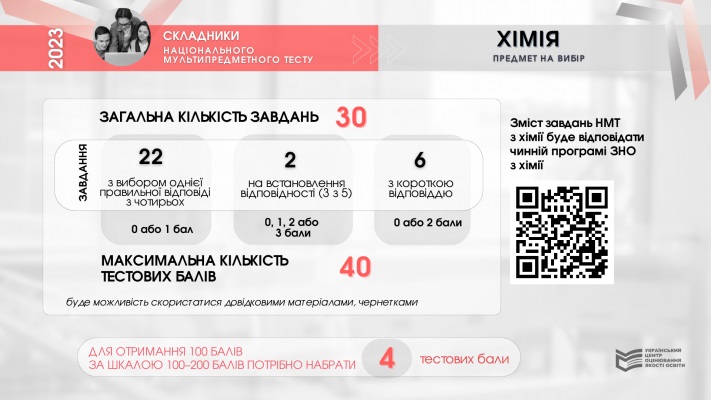 УЦОЯО УЦОЯО