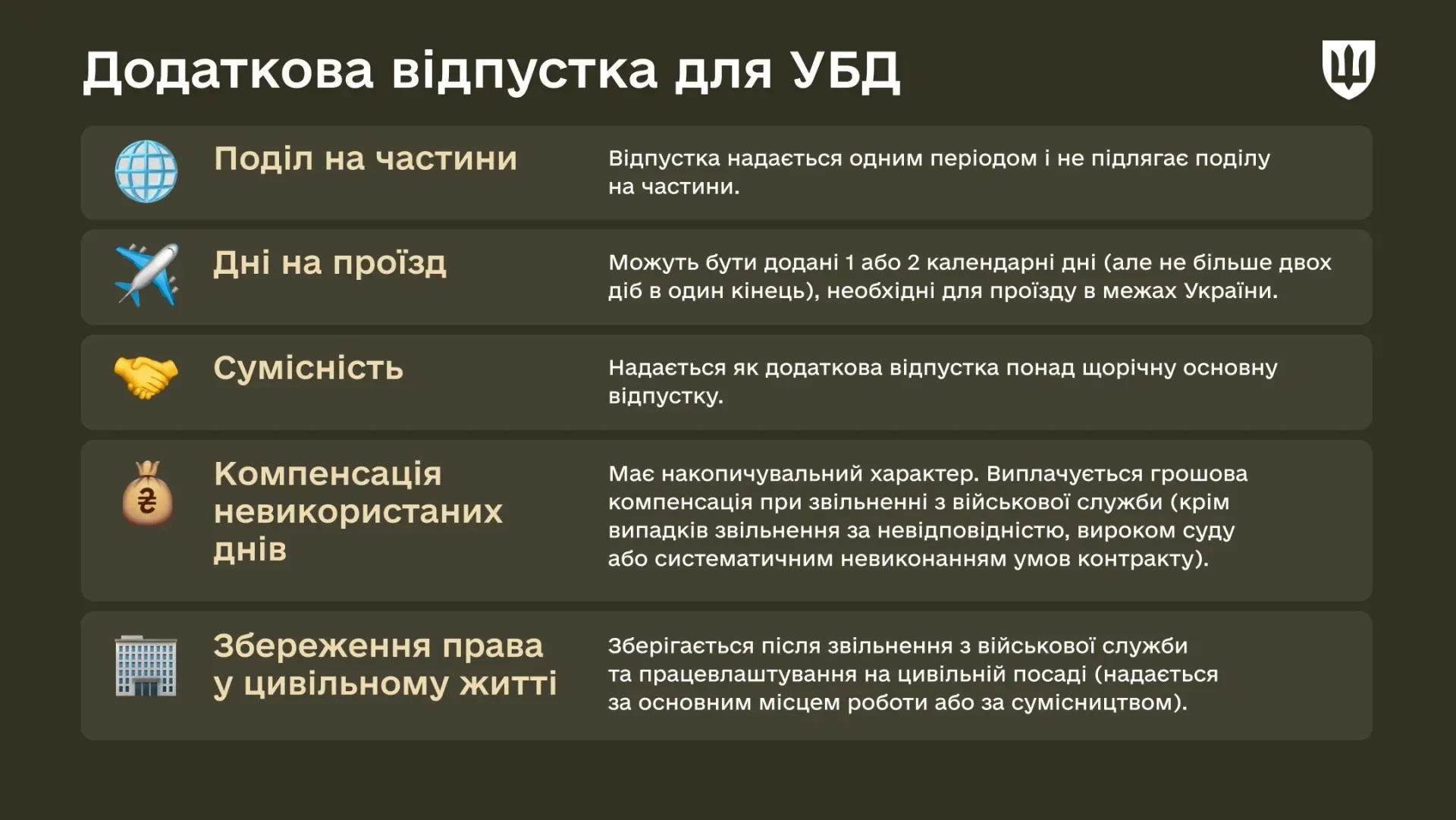 Міноборони Міноборони