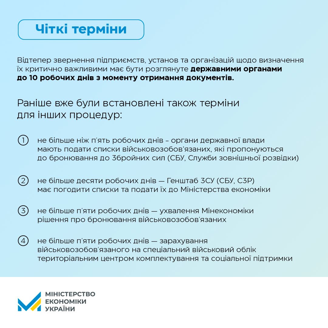 Міністерство економіки України Міністерство економіки України