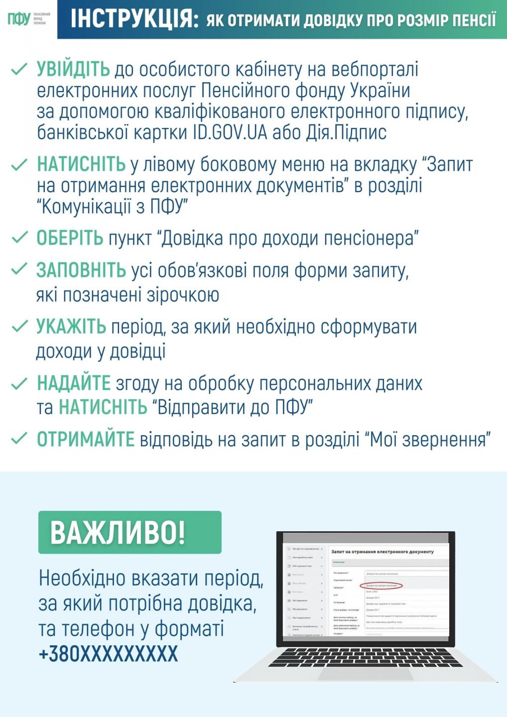 ПФУ