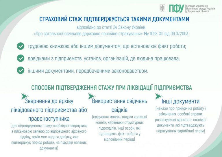 ПФУ