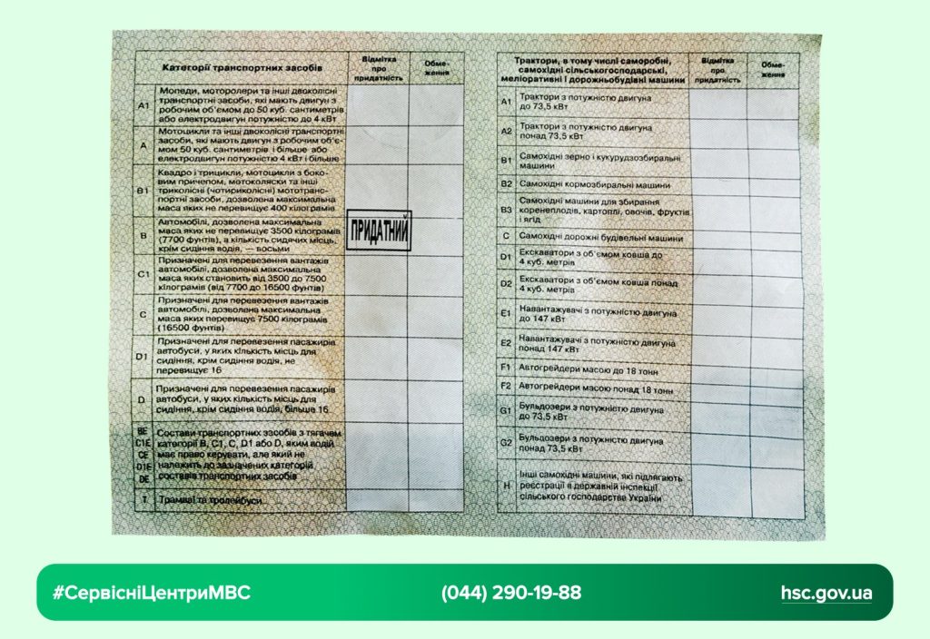 Головний сервісний центр МВС Головний сервісний центр МВС