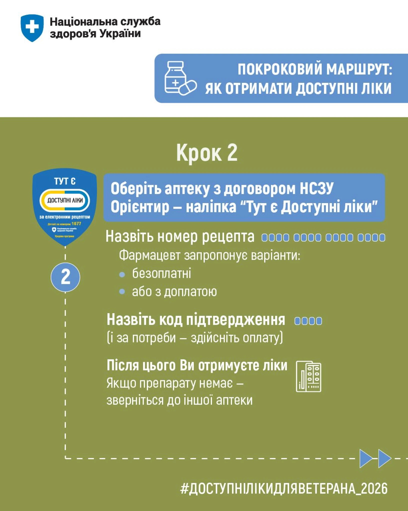 НСЗУ