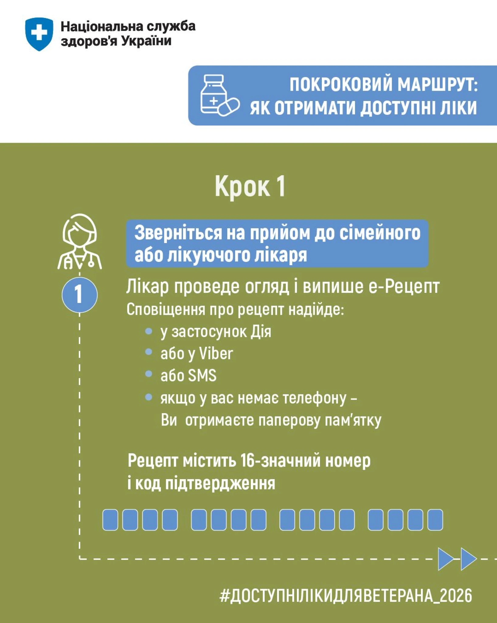 НСЗУ
