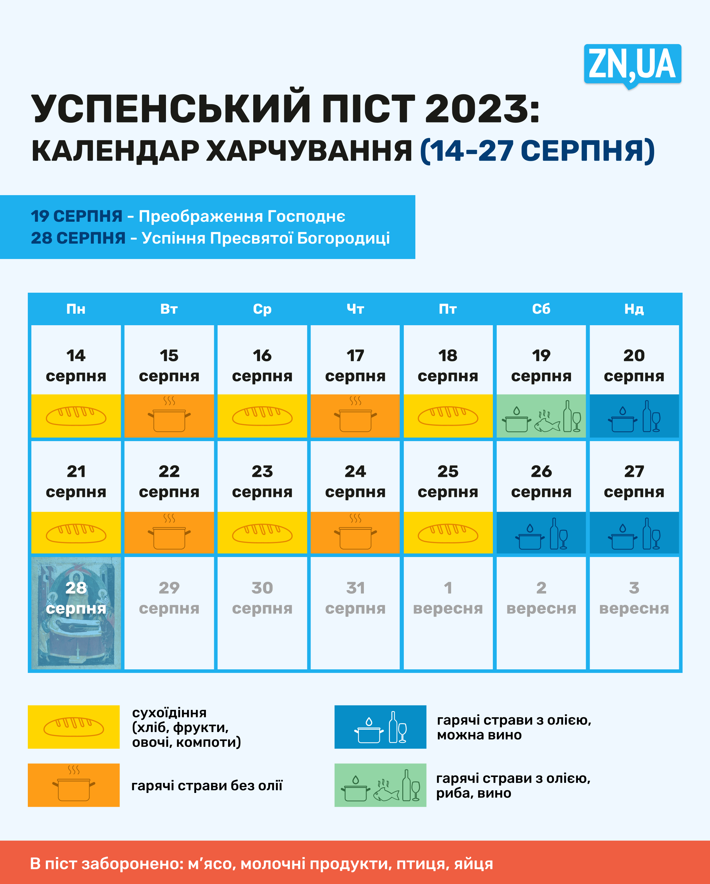 Успенский пост 2023 – что можно и нельзя есть – график питания по дням -  ZN.ua