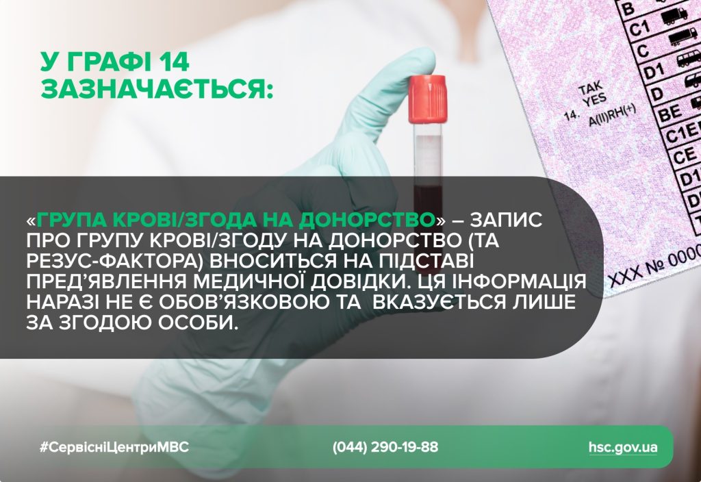 Головний сервісний центр МВС Головний сервісний центр МВС