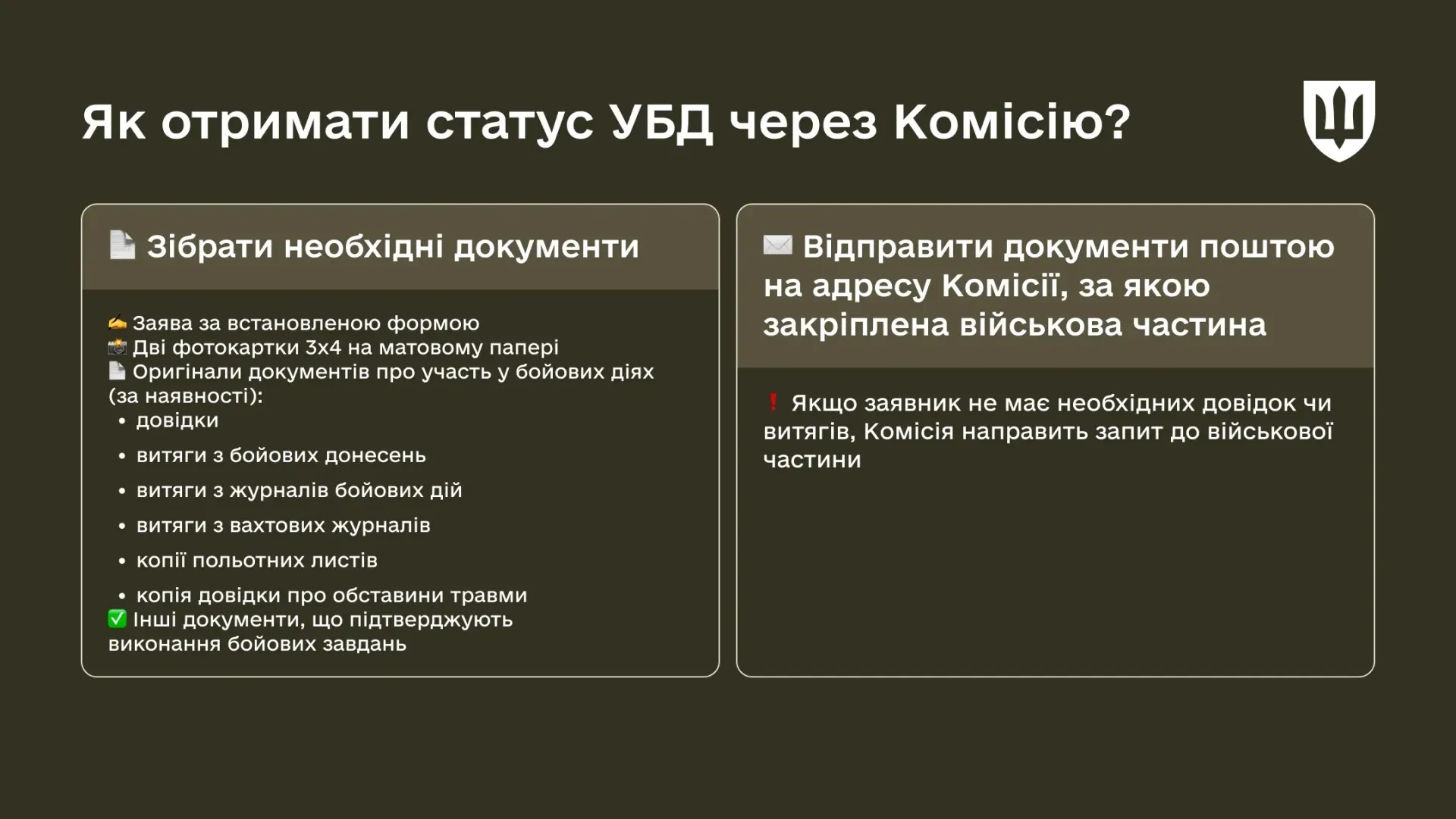 Міноборони