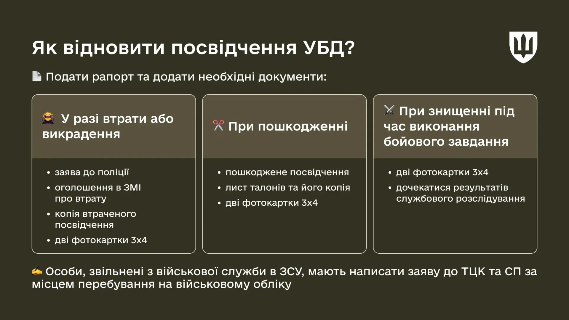 Міноборони