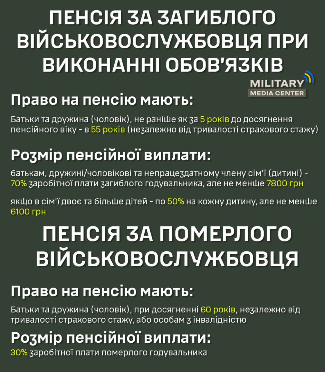 Military Media Center Military Media Center