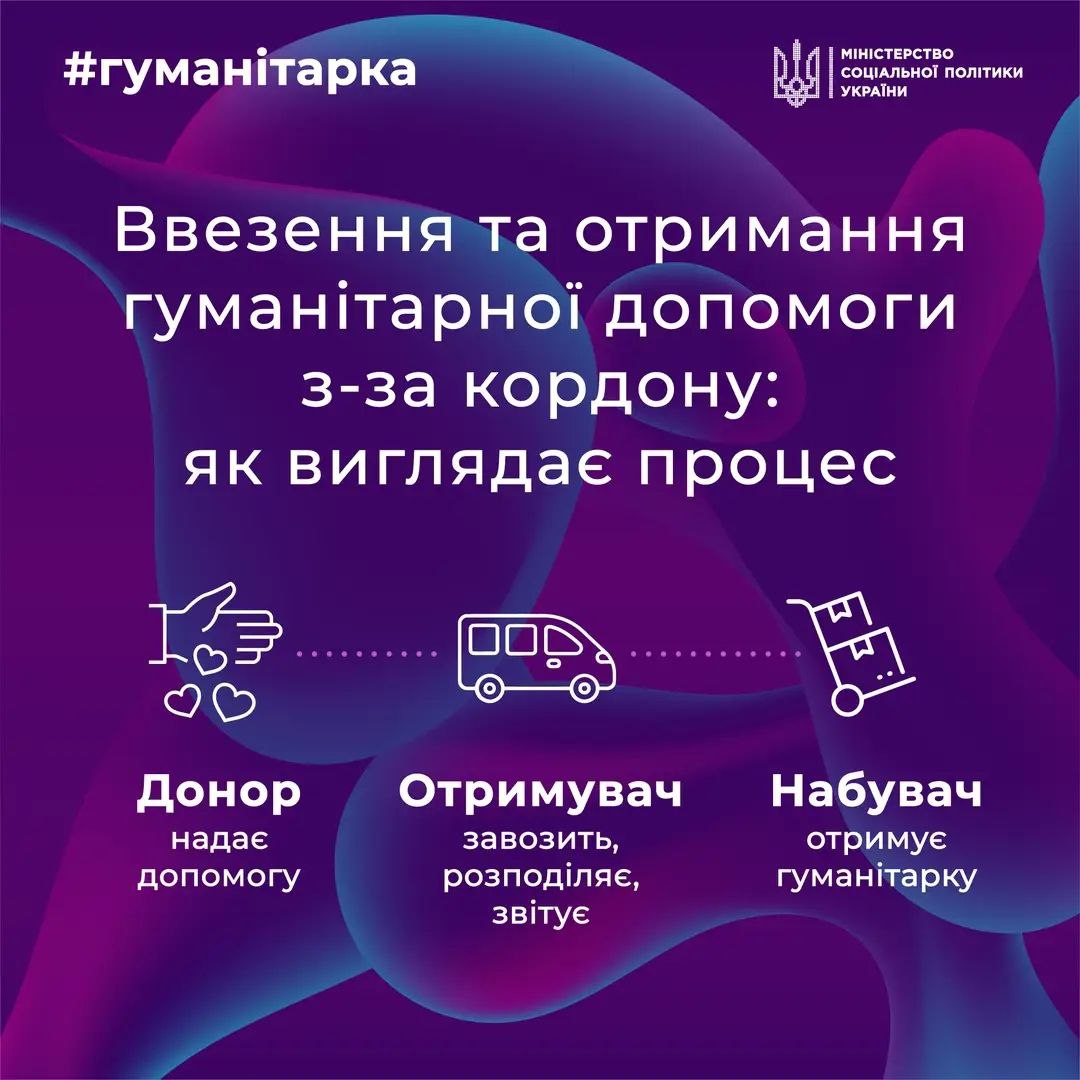 Міністерство соціальної політики