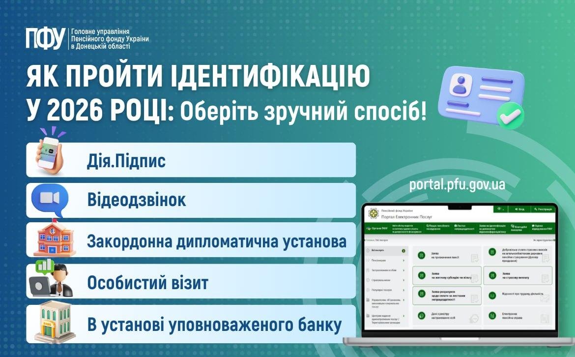 ПФУ