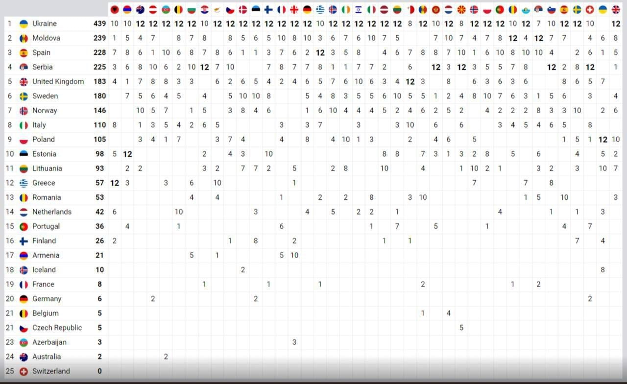 photo_2022-05-15_03-03-26.jpg (121 KB)