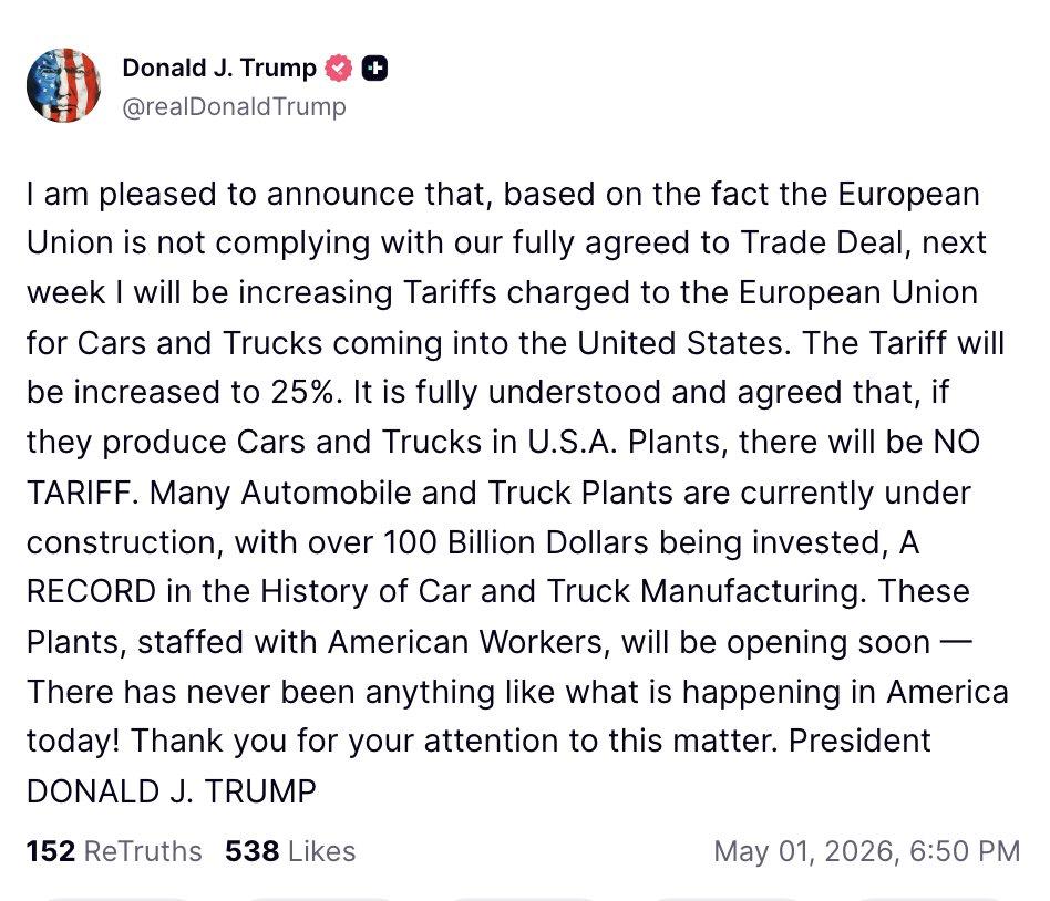 Трамп порушує угоду з Європою: США підвищать мита на автомобілі з ЄС