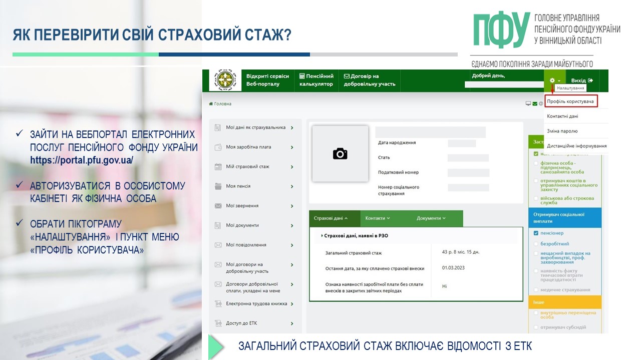 Головне управління Пенсійного фонду України у Вінницькій області Головне управління Пенсійного фонду України у Вінницькій області