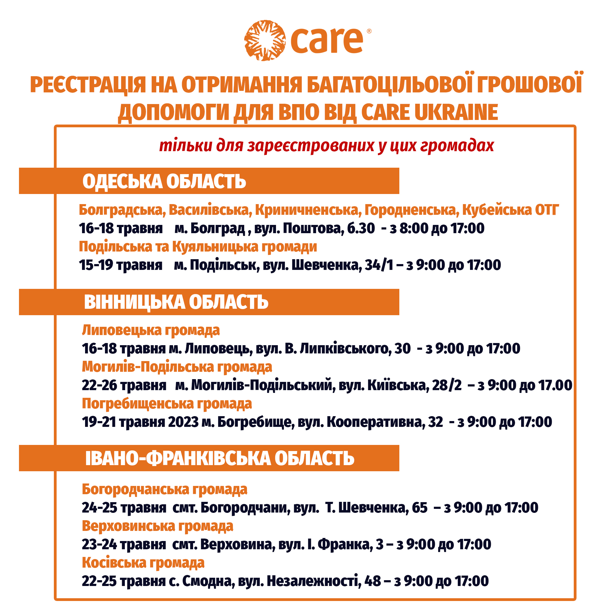CARE.Ukraine