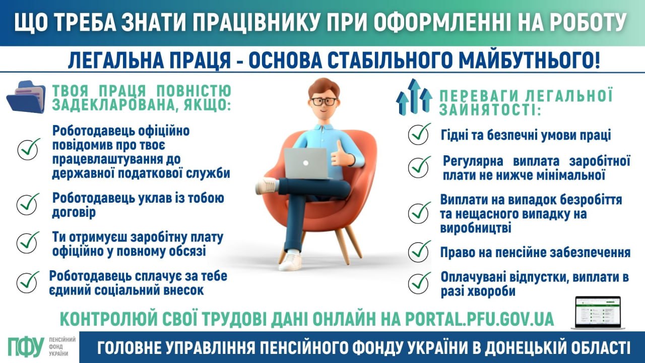 Головне управління Пенсійного фонду України в Донецькій області