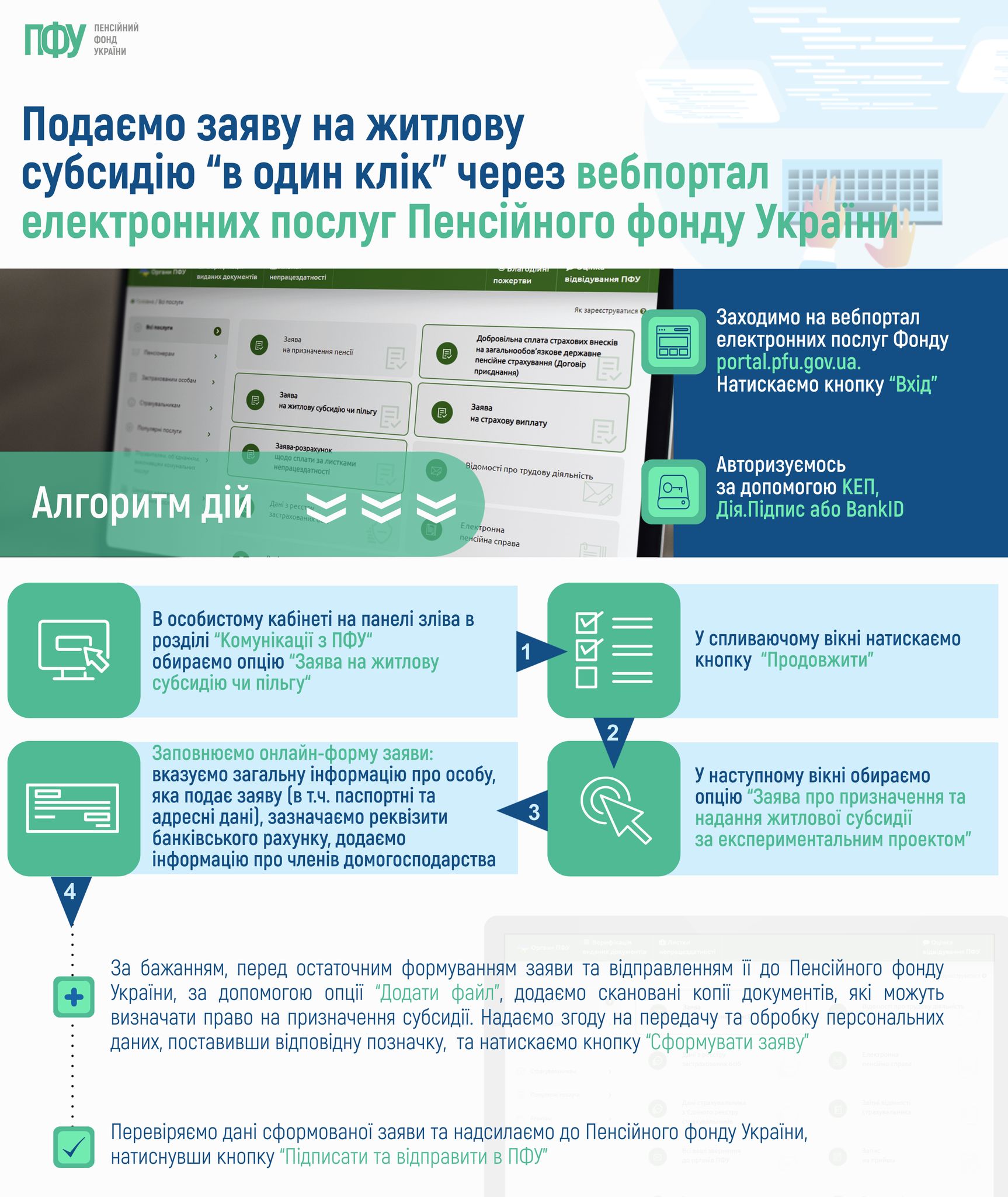 Пенсионный фонд Украины