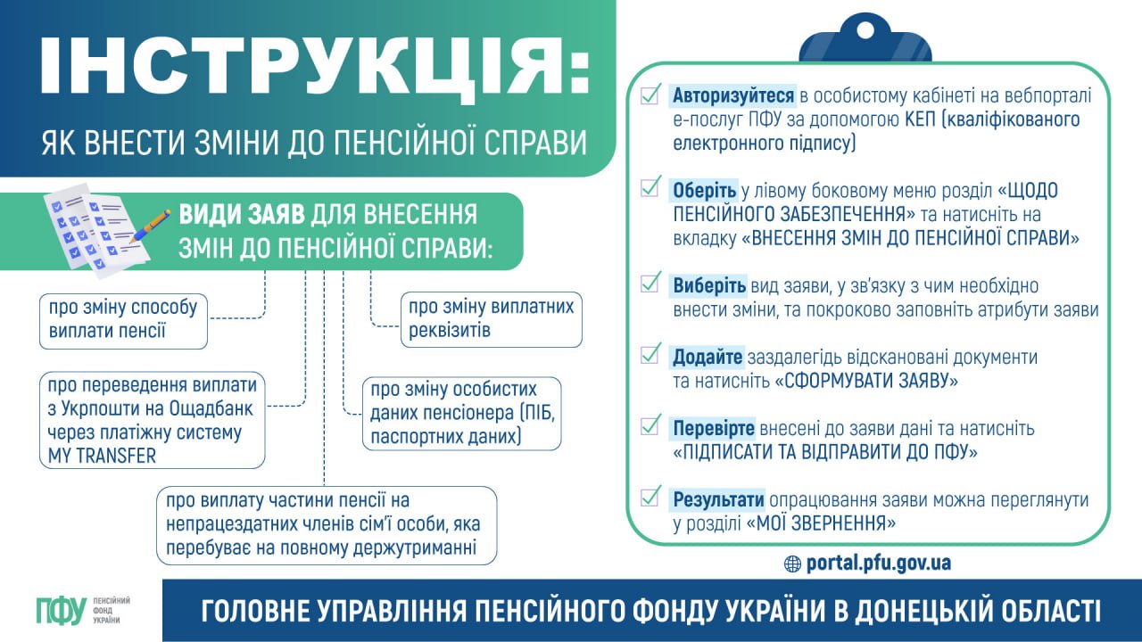 Пенсии в Украине 2023 – нужно ли сообщать в Пенсионный фонд об увольнении,  смене паспорта - ZN.ua