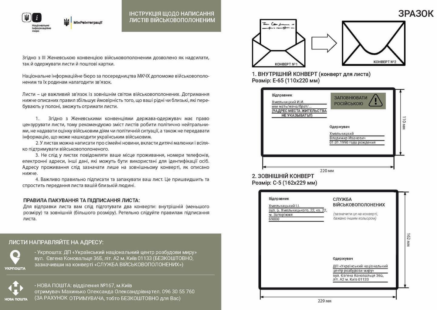 Національне інформаційне бюро