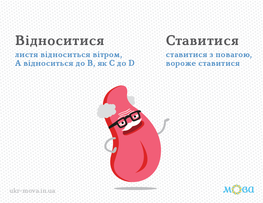 Мова - ДНК нації Мова - ДНК нації