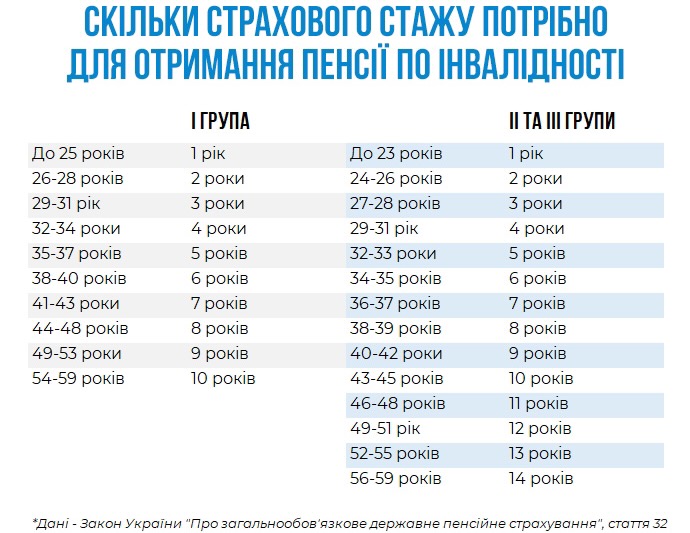 Економічна правда