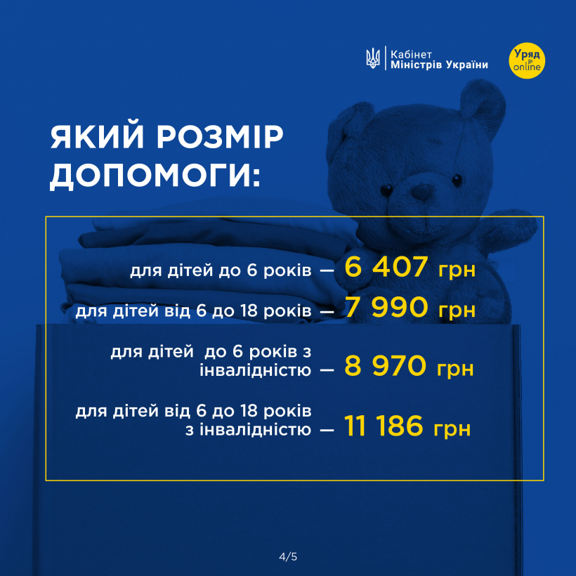 Урядовий портал