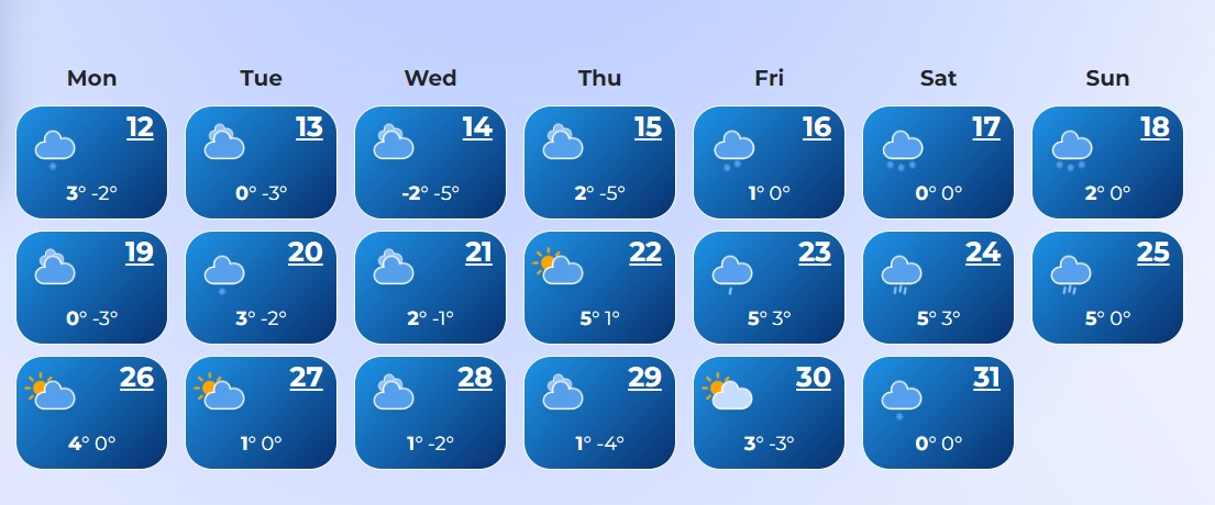 Прогноз погоды, Киев - Wisemeteo Прогноз погоды, Киев - Wisemeteo
