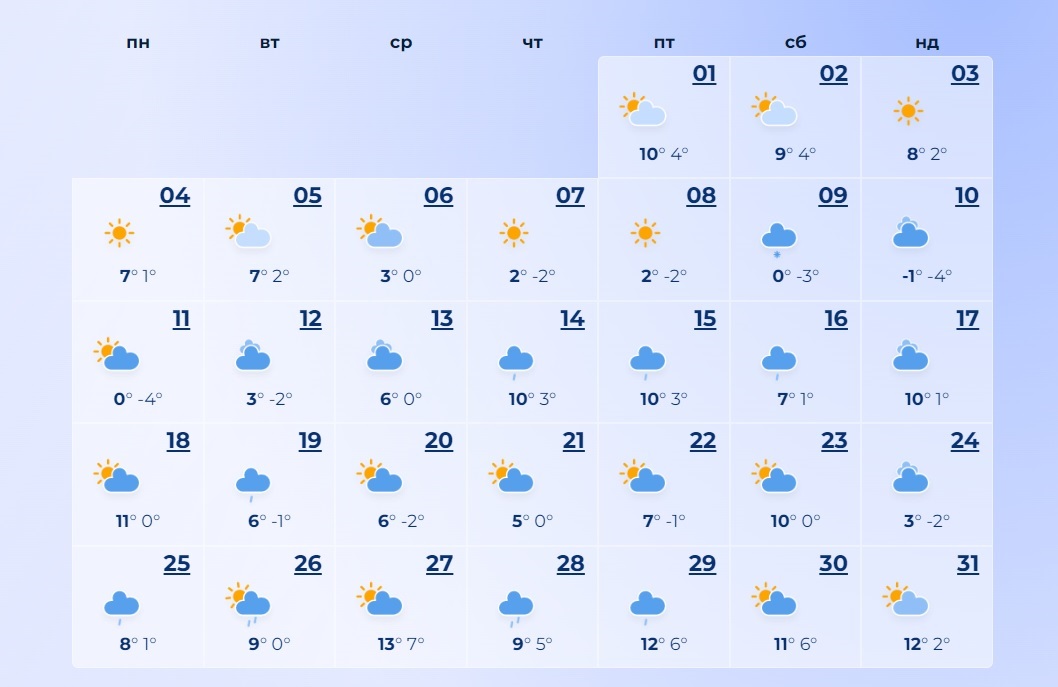 wisemeteo.com wisemeteo.com