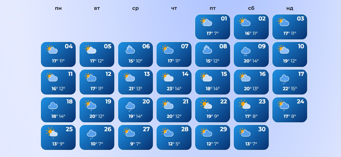 Погода в Киеве в сентябре 2023 - wisemeteo Погода в Киеве в сентябре 2023 - wisemeteo