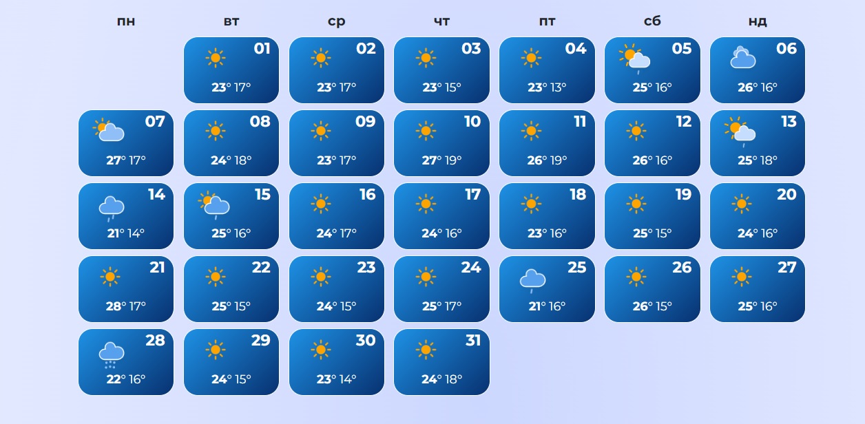 wisemeteo.com wisemeteo.com