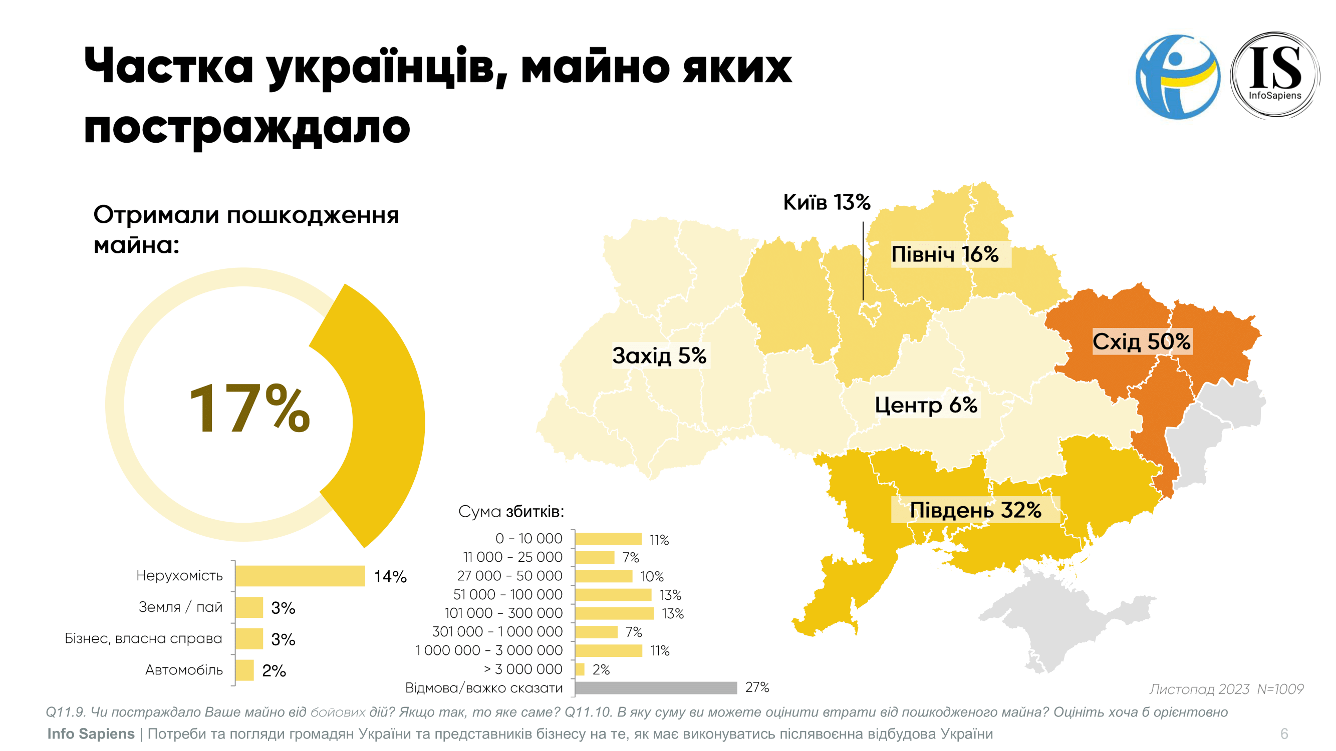 Фото предоставлено автором