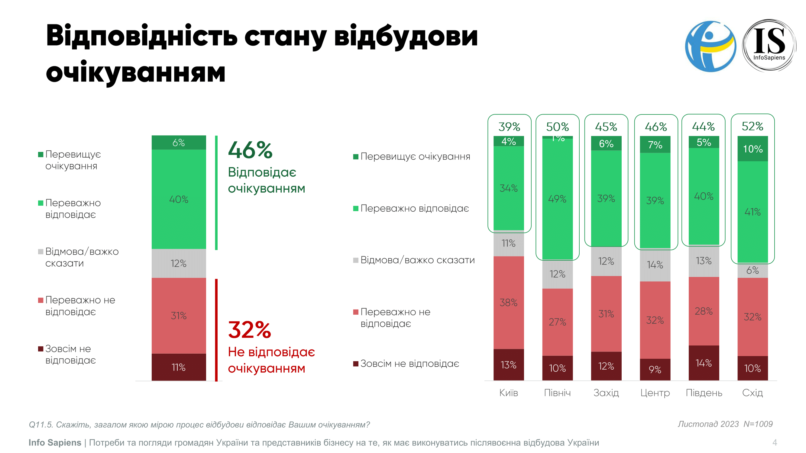 Фото предоставлено автором