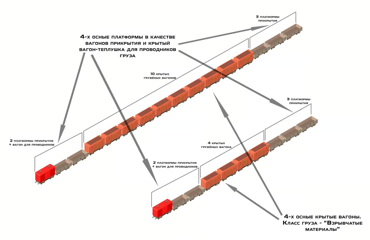 Беларускі Гаюн Беларускі Гаюн