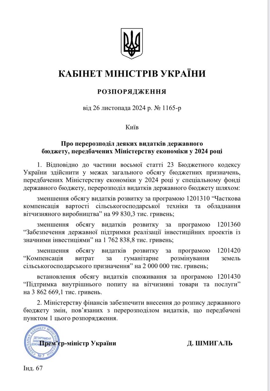 Нардеп: Кабімн вирішив забрати гроші з програм підтримки бізнесу та розмінування на кешбек та «тисячу Зеленського»